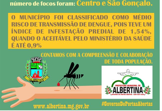 RESULTADO DO LIA - Levantamento de Índice Amostral